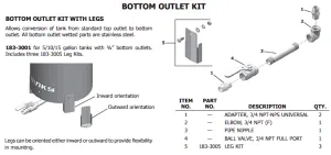 Binks Bottom Outlet Kit