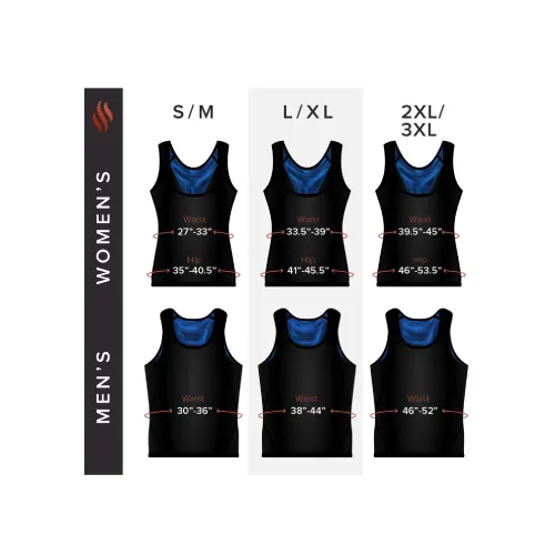 GymHelpers™ Sweat Shaper